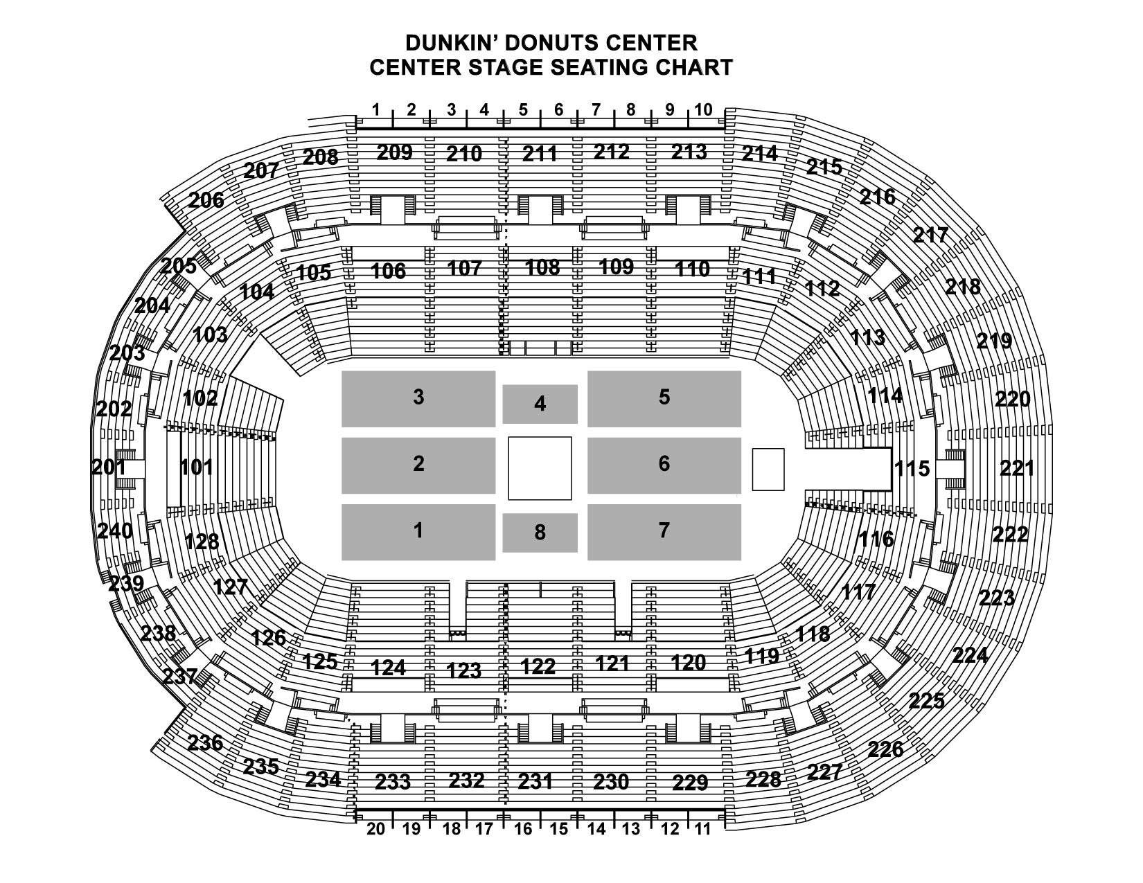 Seating Chart | Dunkin' Donuts Center